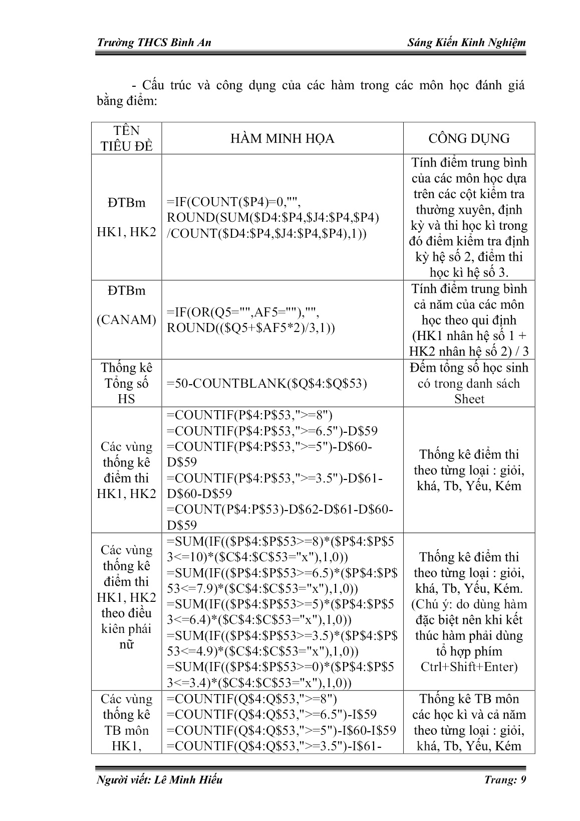 SKKN Vận dụng các phần mềm hỗ trợ công việc thống kê, tổng hợp số liệu Báo cáo điểm, đánh giá môn học, đánh giá học sinh cấp THCS trang 9 SKKN Vận dụng các phần mềm hỗ trợ công việc thống kê, tổng hợp số liệu Báo cáo điểm, đánh giá môn học, đánh giá học sinh cấp THCS trang 9