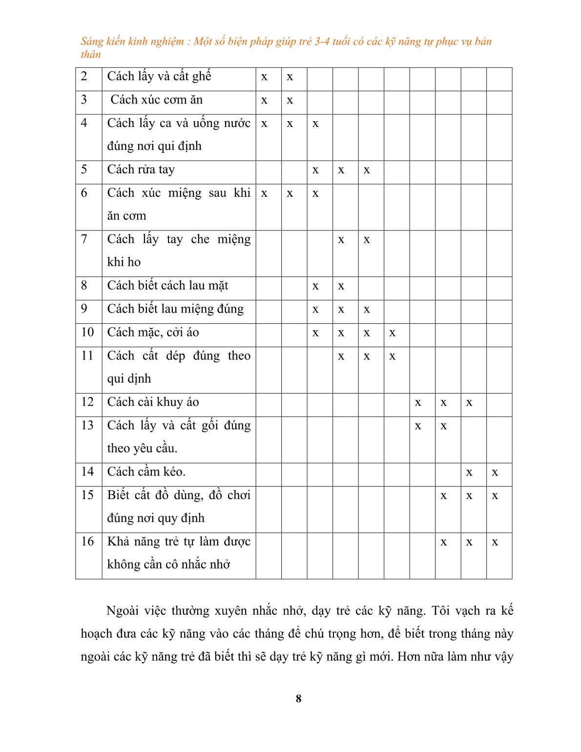Sáng kiến kinh nghiệm Một số biện pháp giúp trẻ 3-4 tuổi có các kỹ năng tự phục vụ bản thân trang 8 Sáng kiến kinh nghiệm Một số biện pháp giúp trẻ 3-4 tuổi có các kỹ năng tự phục vụ bản thân trang 8