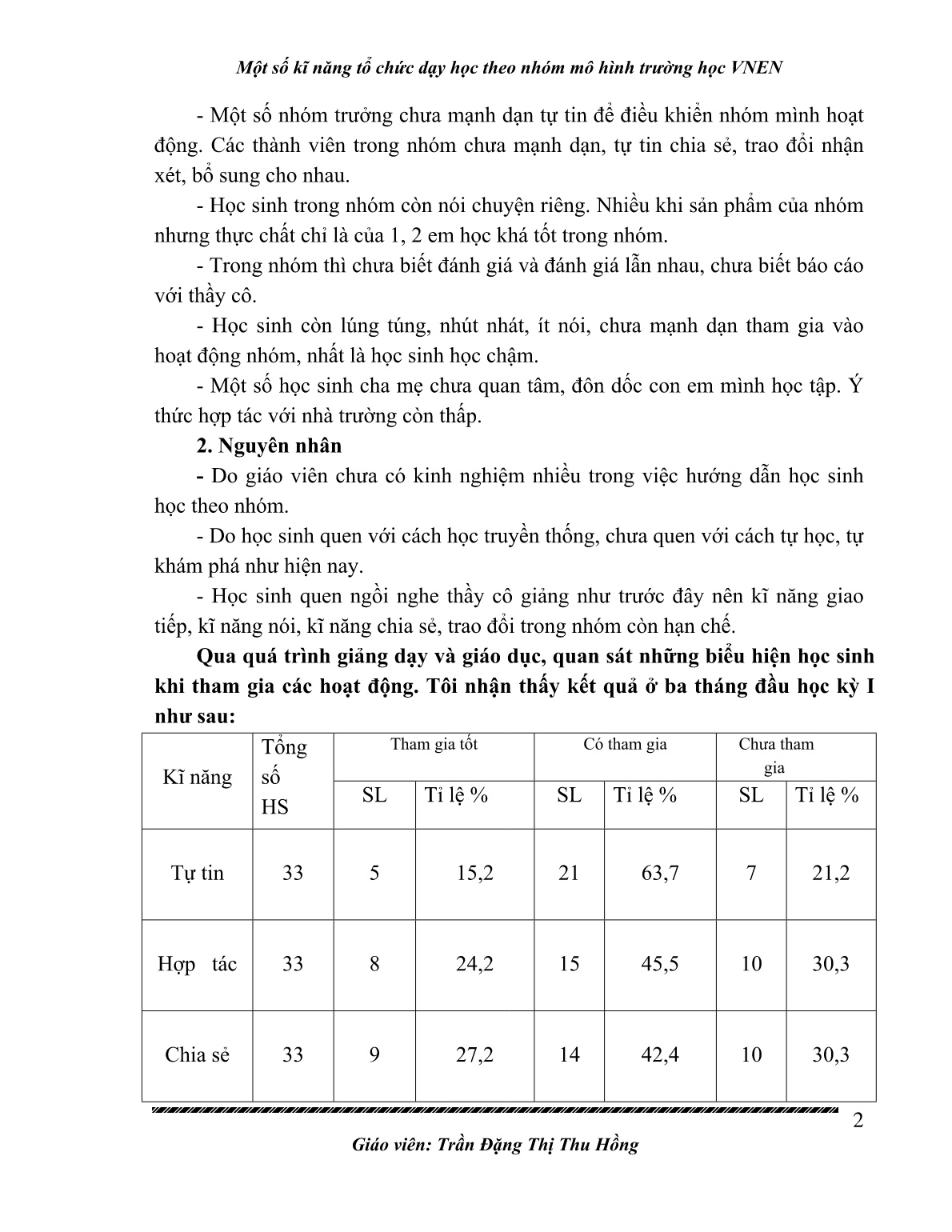 Sáng kiến kinh nghiệm Một số kĩ năng tổ chức dạy học theo nhóm mô hình trường học VNEN trang 2 Sáng kiến kinh nghiệm Một số kĩ năng tổ chức dạy học theo nhóm mô hình trường học VNEN trang 2