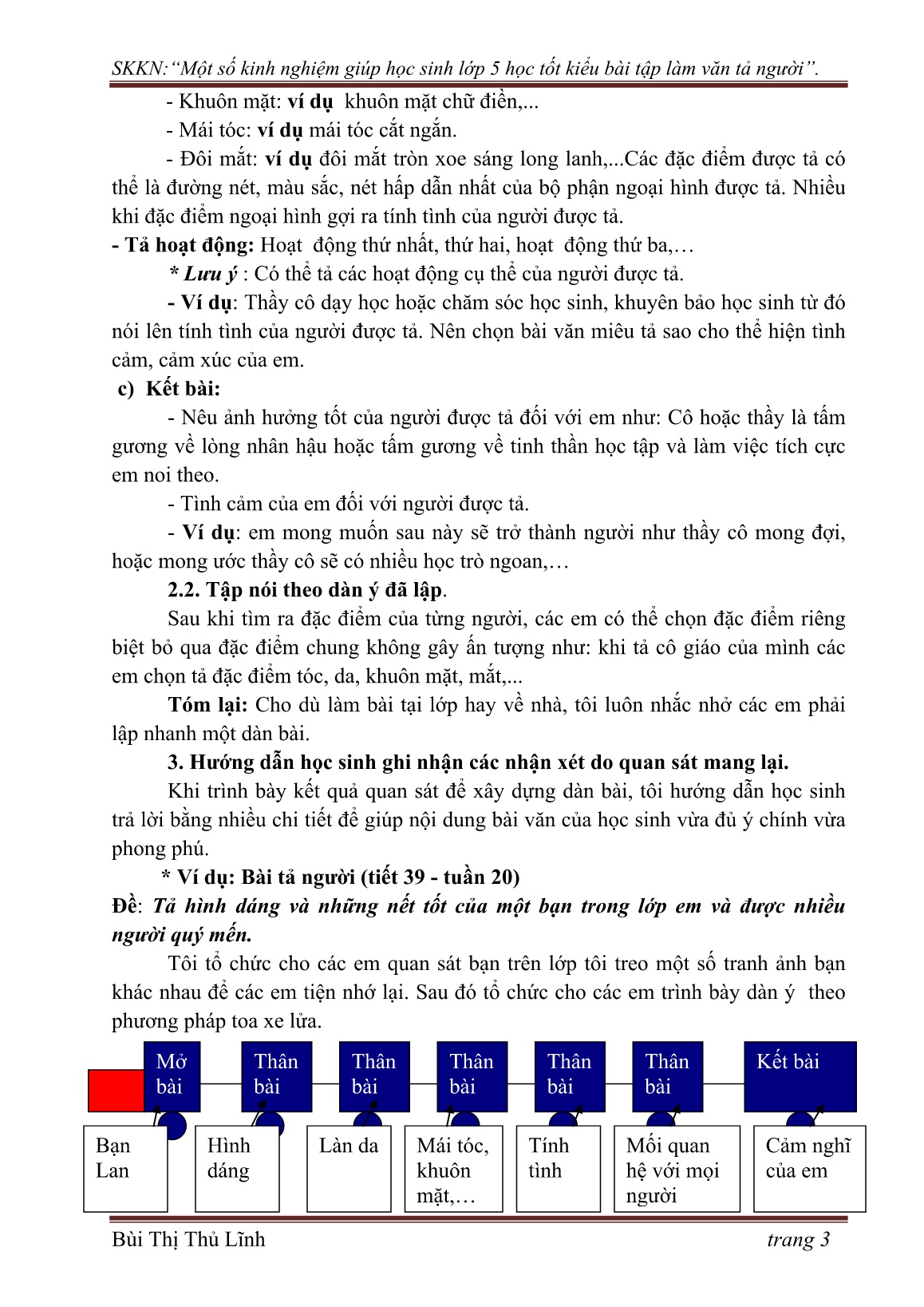Sáng kiến kinh nghiệm Một số kinh nghiệm giúp học sinh Lớp 5 học tốt kiểu bài tập làm văn tả người trang 3 Sáng kiến kinh nghiệm Một số kinh nghiệm giúp học sinh Lớp 5 học tốt kiểu bài tập làm văn tả người trang 3
