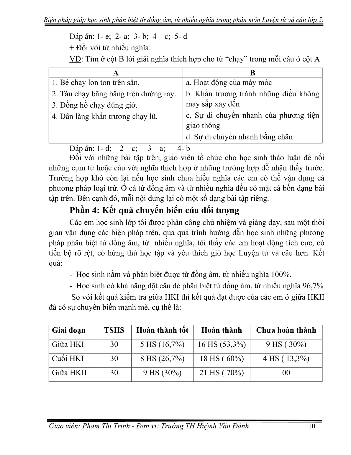 SKKN Biện pháp giúp học sinh phân biệt từ đồng âm, từ nhiều nghĩa trong phân môn Luyện từ và câu Lớp 5 trang 10 SKKN Biện pháp giúp học sinh phân biệt từ đồng âm, từ nhiều nghĩa trong phân môn Luyện từ và câu Lớp 5 trang 10