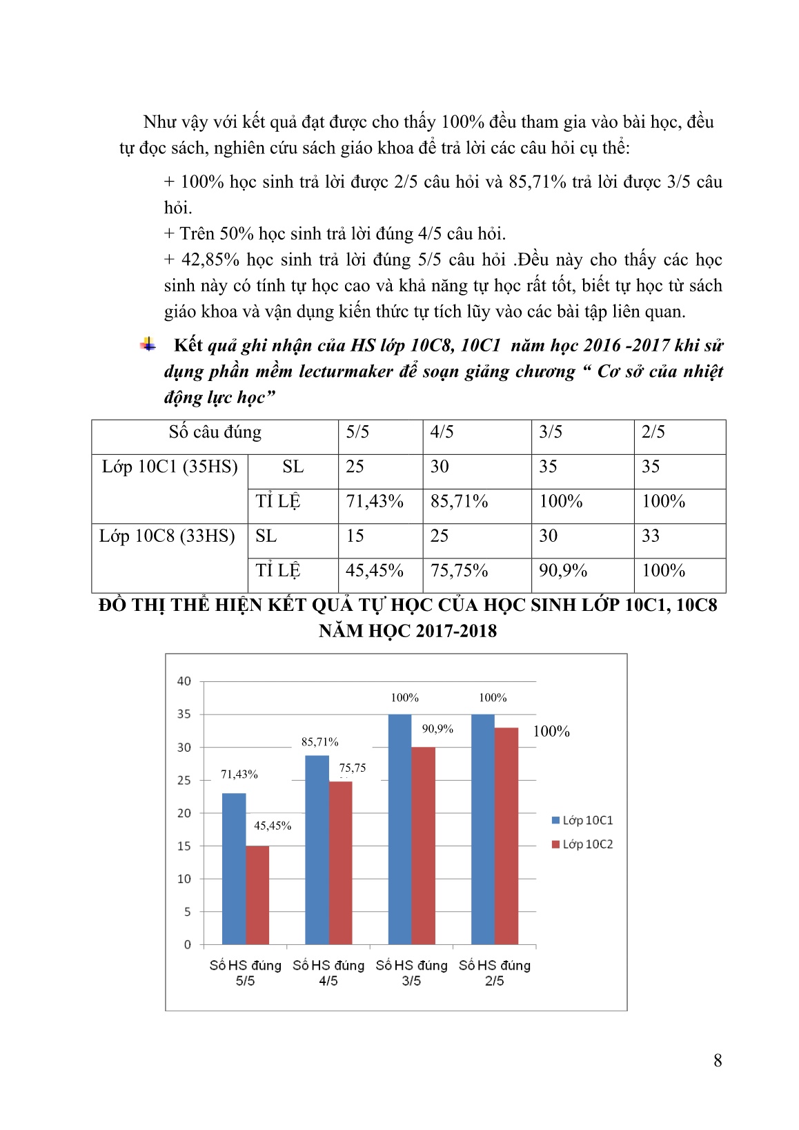 Mô tả Sáng kiến Ứng dụng phần mềm Lecture Maker 2.0 vào soạn giáo án điện tử chương “Cơ sở của nhiệt động lực học” Vật lí 10 cho học sinh trường THPT Trung An trang 8