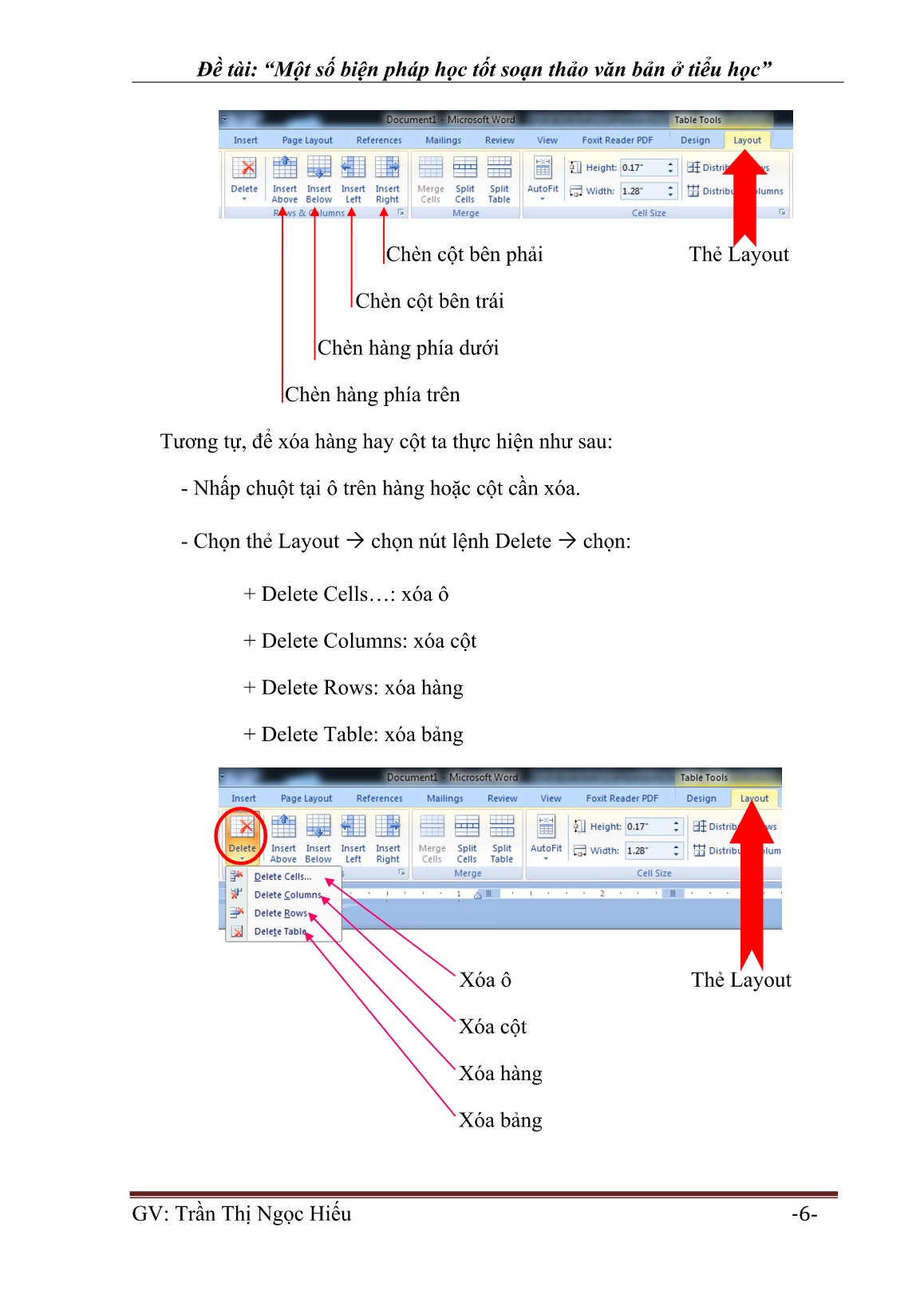 Sáng kiến kinh nghiệm Một số biện pháp học tốt soạn thảo văn bản ở tiểu học trang 6 Sáng kiến kinh nghiệm Một số biện pháp học tốt soạn thảo văn bản ở tiểu học trang 6