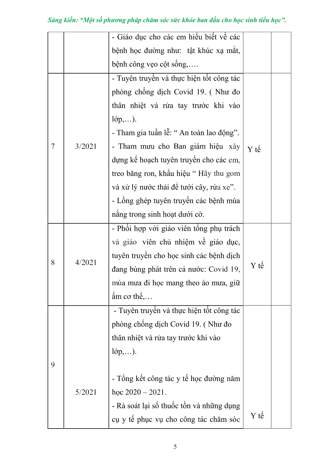 Sáng kiến kinh nghiệm Một số phương pháp chăm sóc sức khỏe ban đầu cho học sinh tiểu học trang 6 Sáng kiến kinh nghiệm Một số phương pháp chăm sóc sức khỏe ban đầu cho học sinh tiểu học trang 6