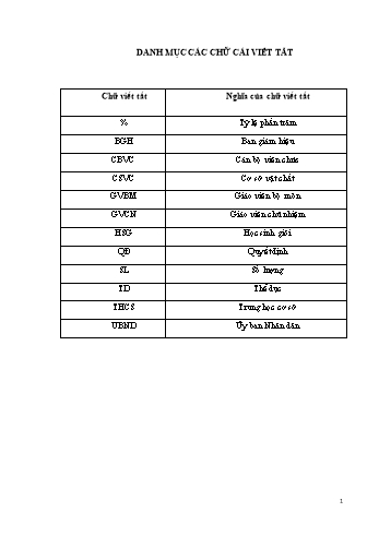 Sáng kiến kinh nghiệm Giải pháp nâng cao hiệu quả làm việc tại trường THCS Ngô Mây